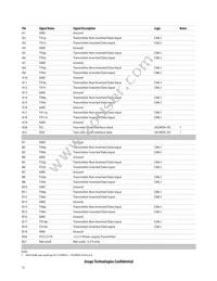 AFBR-83PDZ Datasheet Page 12