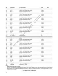 AFBR-83PDZ Datasheet Page 13