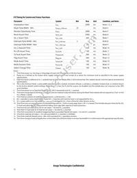 AFBR-83PDZ Datasheet Page 15