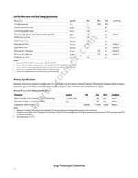 AFBR-83PDZ Datasheet Page 17