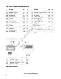 AFBR-83PDZ Datasheet Page 23