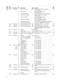 AFBR-8420Z Datasheet Page 16