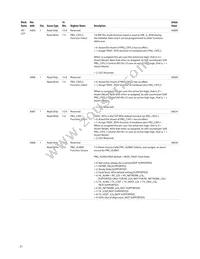 AFBR-8420Z Datasheet Page 21