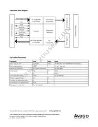 AFBR-89CDDZ Datasheet Page 2