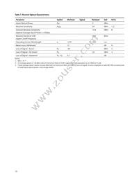 AFCT-5705APZ Datasheet Page 10