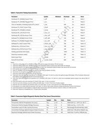 AFCT-5705APZ Datasheet Page 11