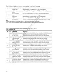 AFCT-5705APZ Datasheet Page 16