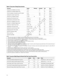 AFCT-5710APZ Datasheet Page 10