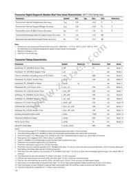 AFCT-5765ANPZ Datasheet Page 14