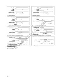 AFCT-5765ANPZ Datasheet Page 15