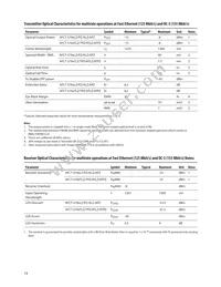 AFCT-5765APZ Datasheet Page 14