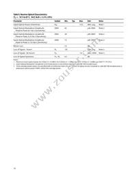 AFCT-57D3ATMZ Datasheet Page 10