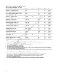 AFCT-57D3ATMZ Datasheet Page 11