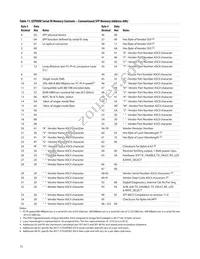 AFCT-57D3ATMZ Datasheet Page 13