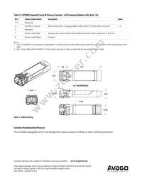 AFCT-57D3ATMZ Datasheet Page 16