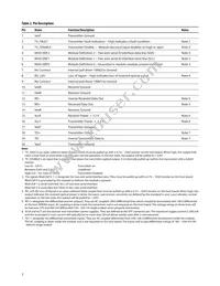 AFCT-57D5ATPZ Datasheet Page 7