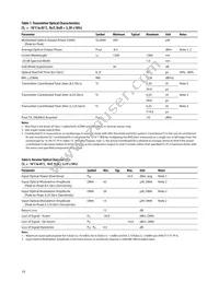 AFCT-57D5ATPZ Datasheet Page 10