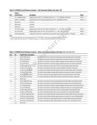 AFCT-57D5ATPZ Datasheet Page 15