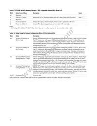 AFCT-57F5ATMZ Datasheet Page 15