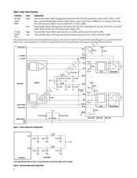 AFCT-57F5TMZ Datasheet Page 5