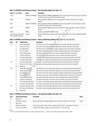 AFCT-57F5TMZ Datasheet Page 14
