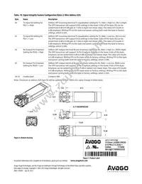 AFCT-57F5TMZ Datasheet Page 15