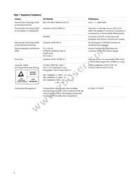 AFCT-57J5APZ Datasheet Page 5