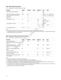 AFCT-57J5APZ Datasheet Page 10