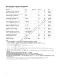 AFCT-57J5APZ Datasheet Page 11