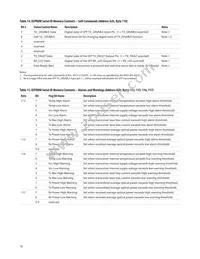 AFCT-57J5APZ Datasheet Page 16