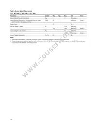 AFCT-57J5ATPZ Datasheet Page 10