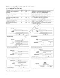 AFCT-57J5ATPZ Datasheet Page 12