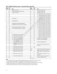 AFCT-57J5ATPZ Datasheet Page 13