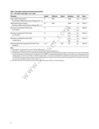 AFCT-57R5APZ Datasheet Page 9