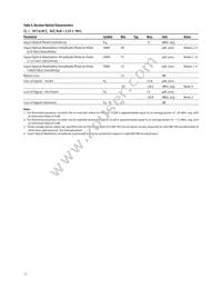 AFCT-57R5APZ Datasheet Page 11