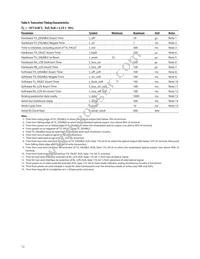 AFCT-57R5APZ Datasheet Page 12