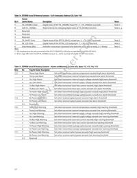 AFCT-57R5ATPZ Datasheet Page 17