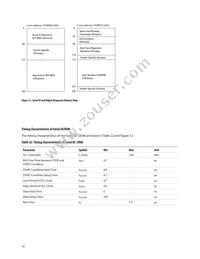 AFCT-57V6NSZ Datasheet Page 19