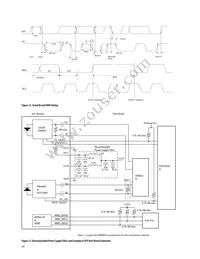 AFCT-57V6NSZ Datasheet Page 20