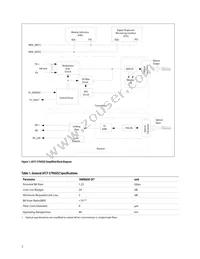 AFCT-57V6USZ Datasheet Page 2