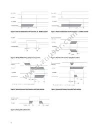 AFCT-57V6USZ Datasheet Page 9