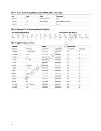 AFCT-57V6USZ Datasheet Page 18