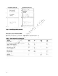 AFCT-57V6USZ Datasheet Page 19