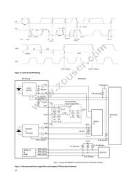 AFCT-57V6USZ Datasheet Page 20