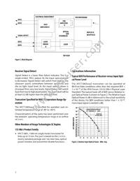 AFCT-5805AEMZ Datasheet Page 2