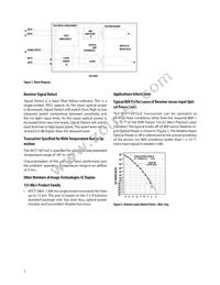AFCT-5815CZ Datasheet Page 2