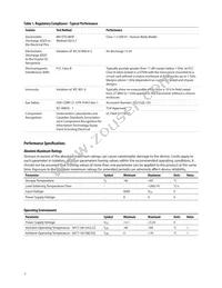 AFCT-5815CZ Datasheet Page 7