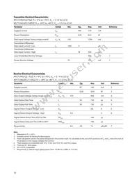 AFCT-5942TLZ Datasheet Page 16