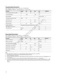 AFCT-5942TLZ Datasheet Page 17