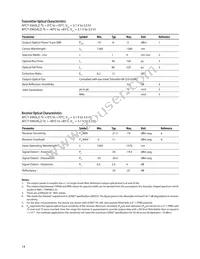 AFCT-5943LZ Datasheet Page 14